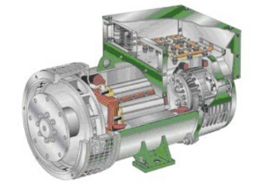 襄城发电机内部结构图 襄城发电机内部结构图